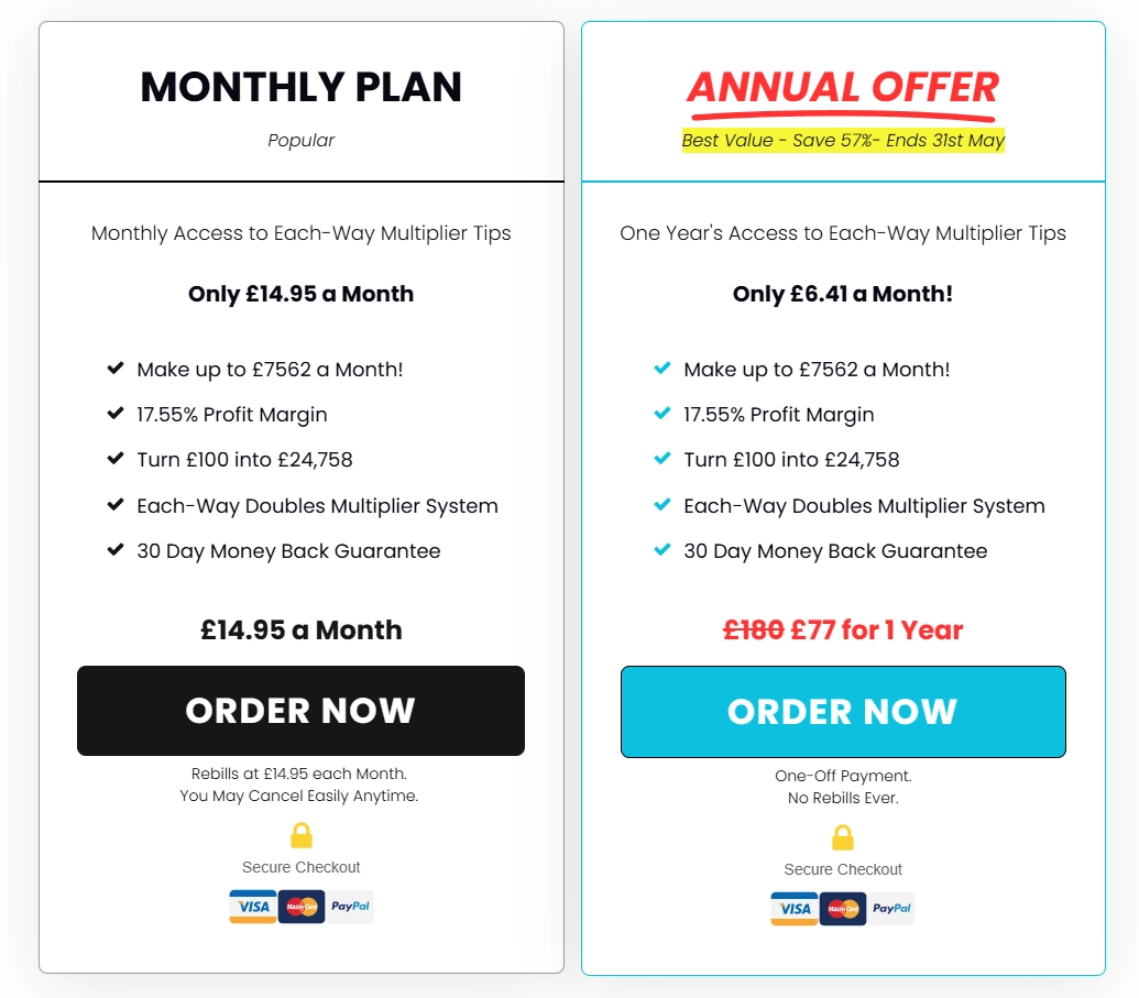 eachway-multiplier price 
